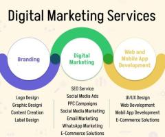 Grow Your Business With Best Digital Marketing Services In Hyderabad