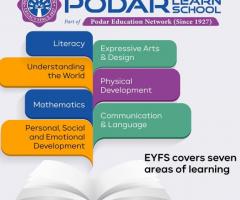 School in Seoni has adopted the EYFS way of learning