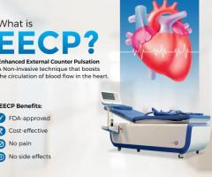 Best EECP Treatment in Delhi NCR | SAAOL Heartcare