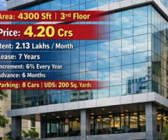 SALE OF COMMERCIAL BUILDING WITH REPUTED COLLAGE ADIM OFFICE AT BANJARAHILLS ROAD:5