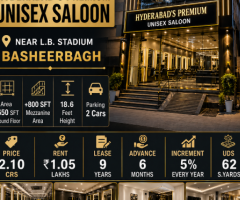 SALE OF COMMERCIAL PROPERTY WITH HYDERABAD'S PREMIUM UNISEX SALOON