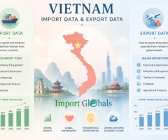 Vietnam Import Data by Import Globals | Trusted Trade Insights