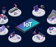 IOT App Development Services: Expert Solutions for Your Business Needs