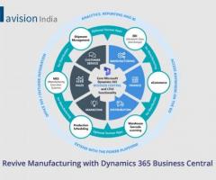 Revive Manufacturing with Dynamics 365 Business Central