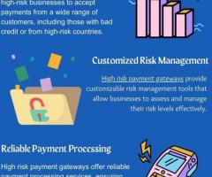 Payment Gateway For High Risk Business- One Stop Solution For Your Business Credit Needs