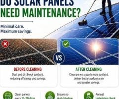 Commercial solar company in Andhra Pradesh