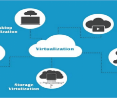 Cloud Services | Cyber Security Services | Data Center | DevOps Services | Zindagi Technologies