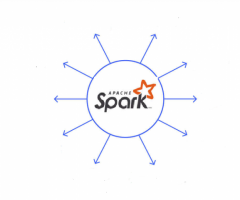 Apache Spark Training from India | Best Online Training Institute