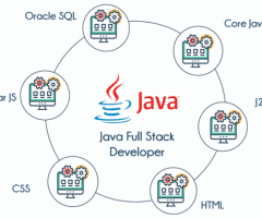 JAVA Full StackOnline Online Training by real time Trainer in India
