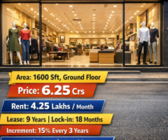 SALE OF COMMERCIAL PROPERTY WITH RETAIL SHOWROOM AT HIMAYATHNAGAR MAIN ROAD