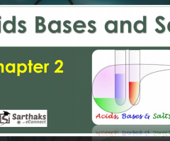 Acids, Bases and Salts Notes class 10