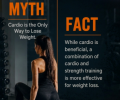 Premium Gym in Kishangarh with Personal Trainer