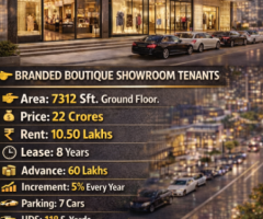 Sale of commercial property with Branded boutique showroom tenants at Jubilee hills rd.no 36
