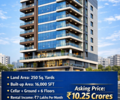 Sale of commercial property with Hostel at KOKAPET