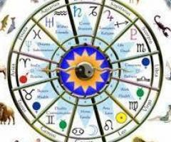 Horoscope, Zaicha, Rohani Elaj, Jismani Elaj