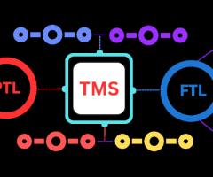 India's No. 1 Top Transport Management Software (2026)