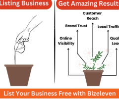 List Your Business for Free with Bizeleven!