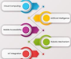 Boost Plastic Manufacturing Efficiency with ERP Software