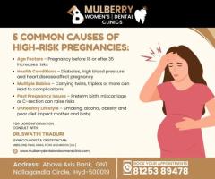 Doctors for High-Risk Pregnancies in Hyderabad
