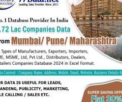 Download the List of Manufacturing Companies in Maharashtra