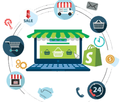 shopify website design agency in india