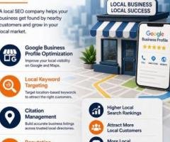 Why Hire a Local Search Engine Optimization Company?