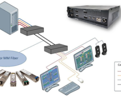 Find a plug and play option with pure hardware design in HD USB KVM Extender