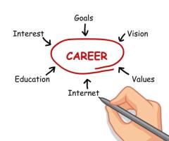 Recruitment Consultant Required – RK HR Management, Ahmedabad