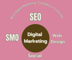 Best Digital Marketing Company in Lucknow