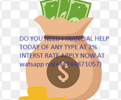 ARE YOU REALLY IN-NEED OF A LOAN AND YOU ARE CONFUSED ON HOW TO GO ABOUT IT - 1