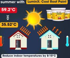 Solar reflective roof coating