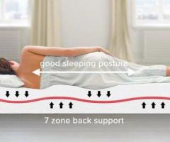 Best Mattresses for Every Sleeper