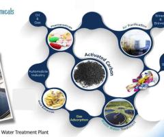 Looking For The Top Activated Carbon Manufacturer in Denmark?