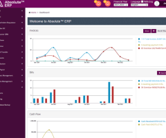 Food and Beverages ERP Software | Streamline Manufacturing with Absolute ERP