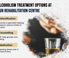 Experienced Rehab Centre in Delhi NCR for Patients