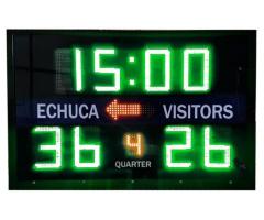 Electronic Scoreboard: Keeping Every Game Clear and Exciting with Blue Vane