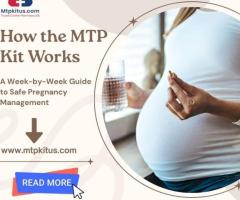 Order MTP Kit Online in the USA: Safe And Effective Abortion Pills