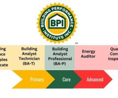 Get BPI Quality Control Inspector Certified – Online Course by EnergyScore