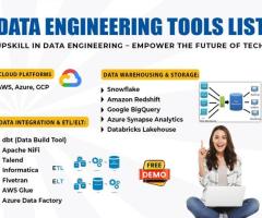 GCP Cloud Data Engineer Training | Google Cloud Data