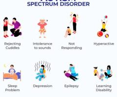 Effective Occupational Therapy for Autism – Expert Care at Cogniable