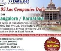 Download the List of 1.64 Lac SME companies in Karnataka