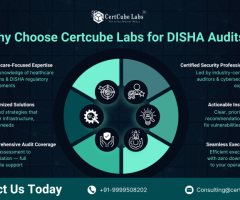 DISHA Compliance Is Non-Negotiable—Is Your Healthcare System Protected?
