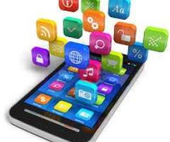 Customer Relationship Management
