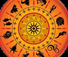 Best astrologer in Bangalore - Famous astrologer | Sri Ganapathi Astro