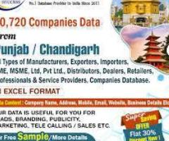 77 Data: Download the List of 20350 Companies in Chandigarh