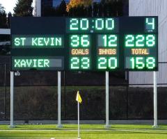 Electronic Scoreboard Australia – Blue Vane Leads the Game