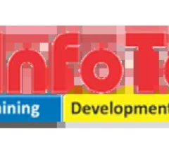 Best SAP FICO Training Institute in Hyderabad