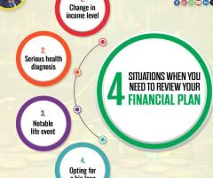 Stay Smart, Stay Secure: Time for a Financial Plan Check