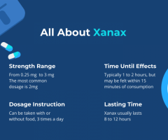 Buy Xanax Online Without Prescription/Newlifemedix