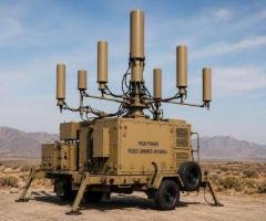 RCIED Jammer Antenna Manufacturer & Exporter